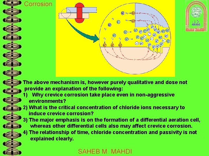 The above mechanism is, however purely qualitative and dose not provide an explanation of