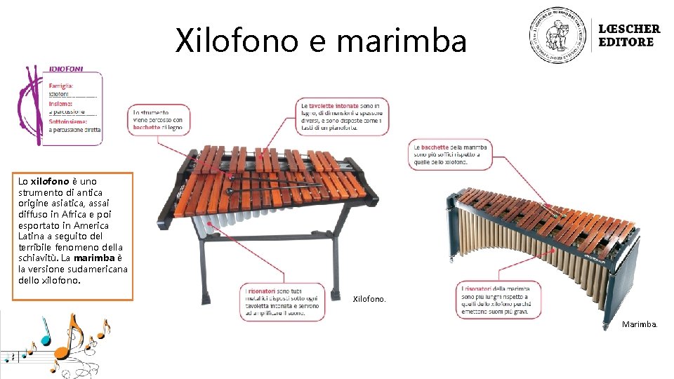 Xilofono e marimba Lo xilofono è uno strumento di antica origine asiatica, assai diffuso