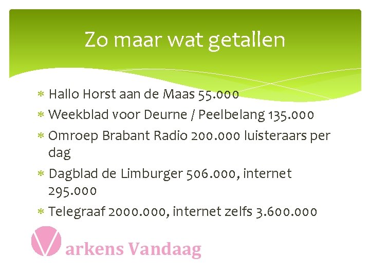 Zo maar wat getallen Hallo Horst aan de Maas 55. 000 Weekblad voor Deurne
