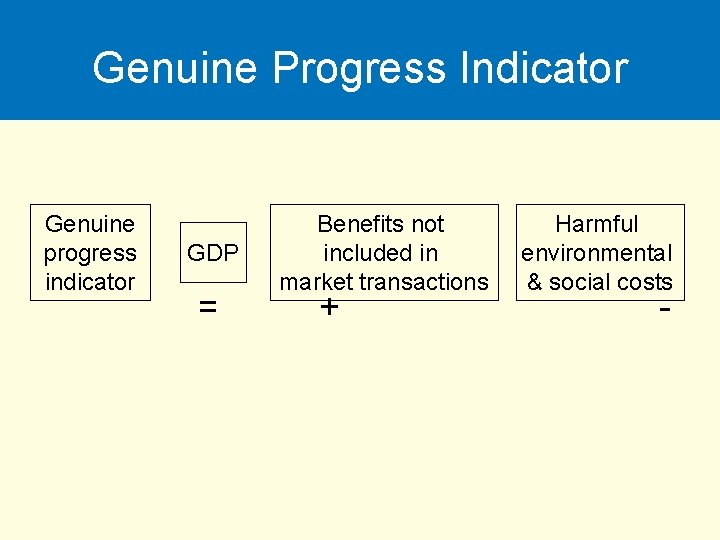 Genuine Progress Indicator Genuine progress indicator GDP = Benefits not included in market transactions