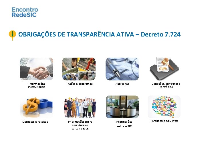 OBRIGAÇÕES DE TRANSPARÊNCIA ATIVA – Decreto 7. 724 Informações institucionais Despesas e receitas Ações