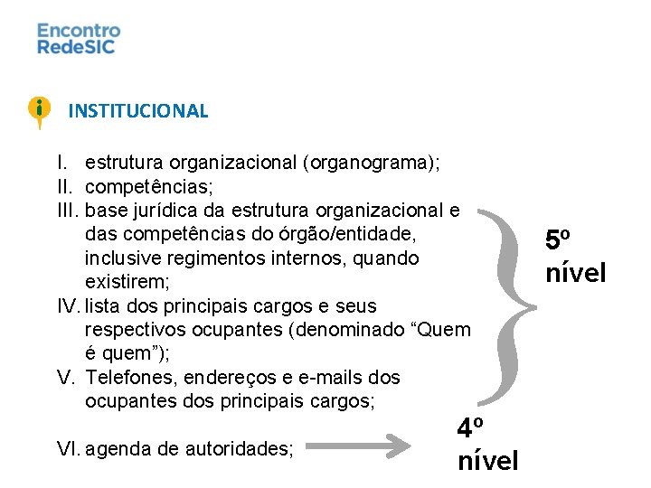 INSTITUCIONAL I. estrutura organizacional (organograma); II. competências; III. base jurídica da estrutura organizacional e