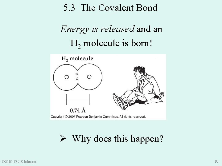 5. 3 The Covalent Bond Energy is released an H 2 molecule is born!