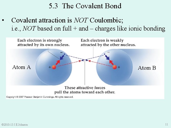 5. 3 The Covalent Bond • Covalent attraction is NOT Coulombic; i. e. ,