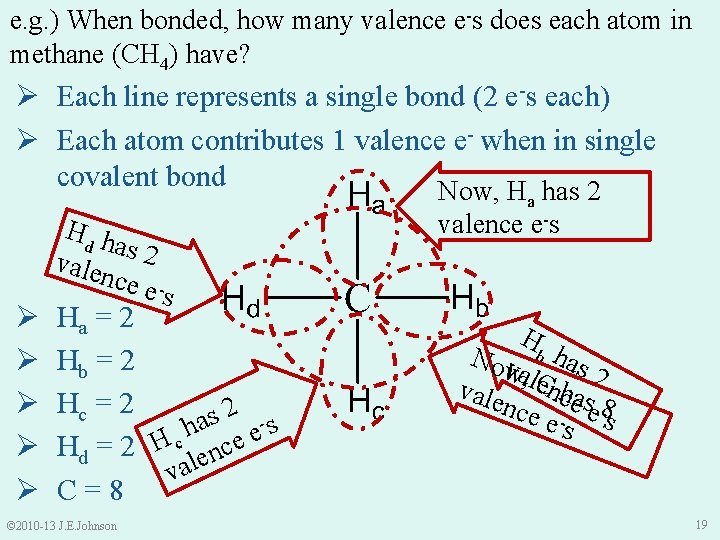 e. g. ) When bonded, how many valence e-s does each atom in methane