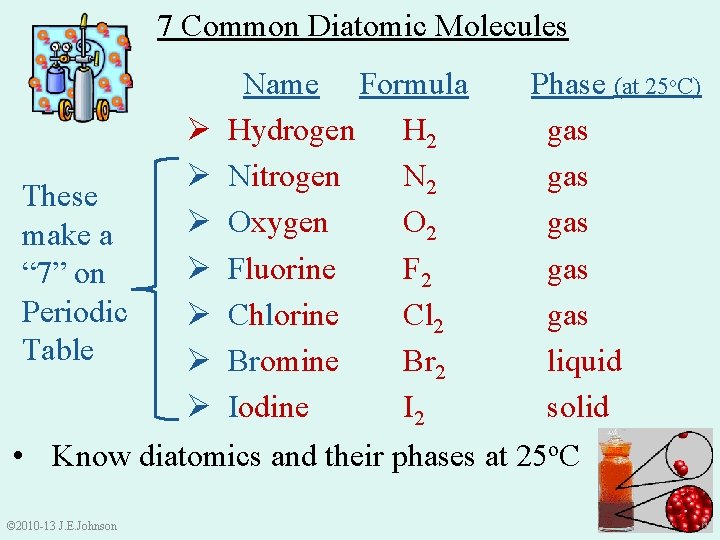 7 Common Diatomic Molecules These make a “ 7” on Periodic Table Ø Ø