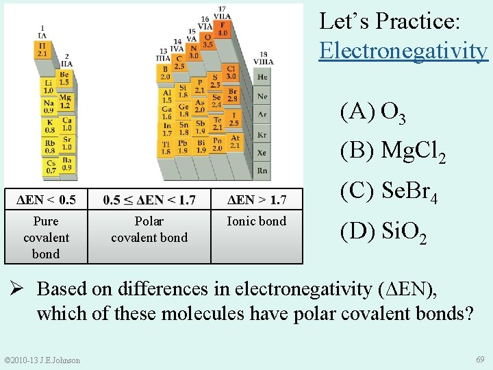 Let’s Practice: Electronegativity (A) O 3 (B) Mg. Cl 2 ΔEN < 0. 5