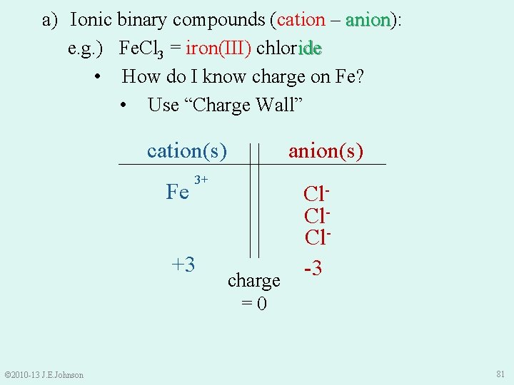 a) Ionic binary compounds (cation – anion): anion e. g. ) Fe. Cl 3