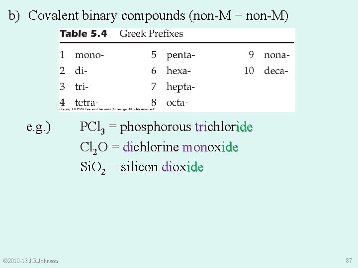b) Covalent binary compounds (non-M − non-M) e. g. ) © 2010 -13 J.