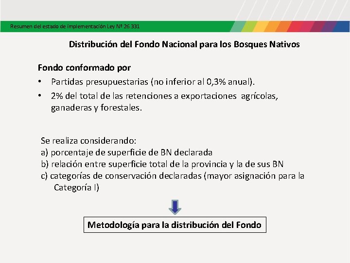 Resumen del estado de implementación Ley Nº 26. 331 Distribución del Fondo Nacional para Resumen del estado de implementación Ley Nº 26. 331 Distribución del Fondo Nacional para