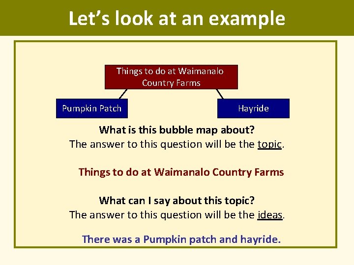 Let’s look at an example Things to do at Waimanalo Country Farms Pumpkin Patch