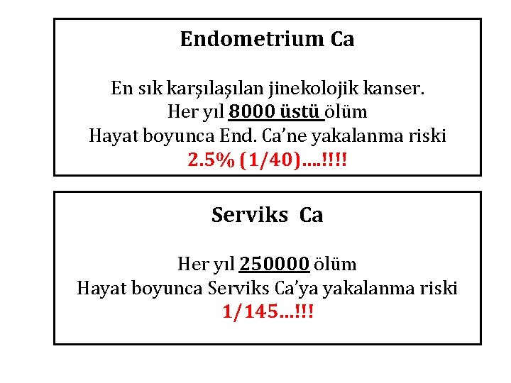 Endometrium Ca En sık karşılan jinekolojik kanser. Her yıl 8000 üstü ölüm Hayat boyunca Endometrium Ca En sık karşılan jinekolojik kanser. Her yıl 8000 üstü ölüm Hayat boyunca