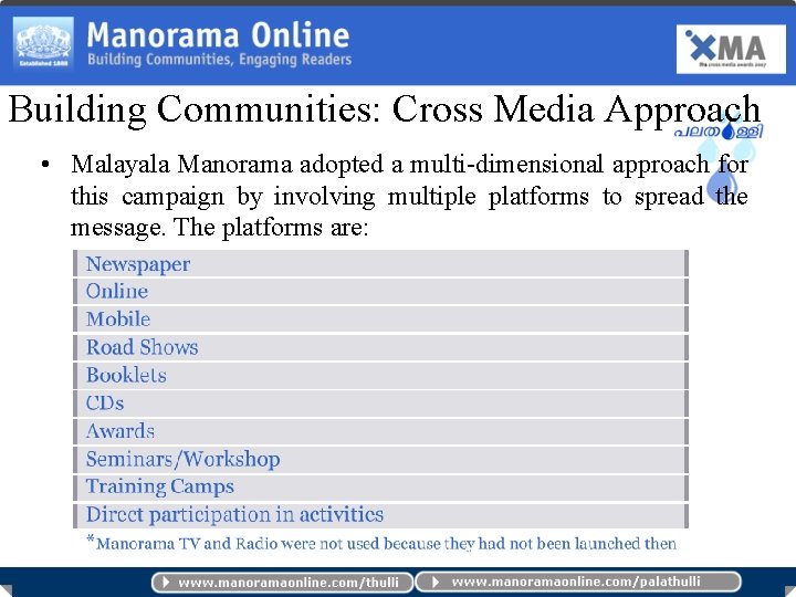 Building Communities: Cross Media Approach • Malayala Manorama adopted a multi-dimensional approach for this