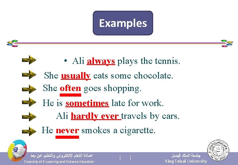 Examples • Ali always plays the tennis. She usually eats some chocolate. She often