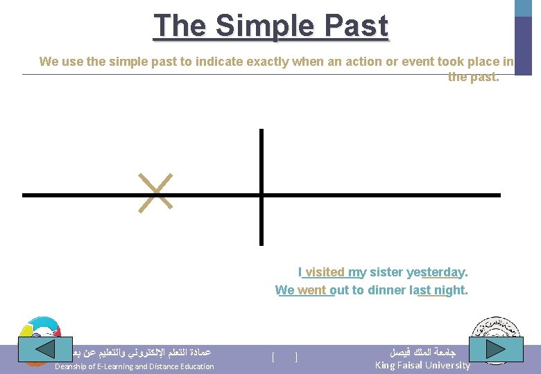 The Simple Past We use the simple past to indicate exactly when an action