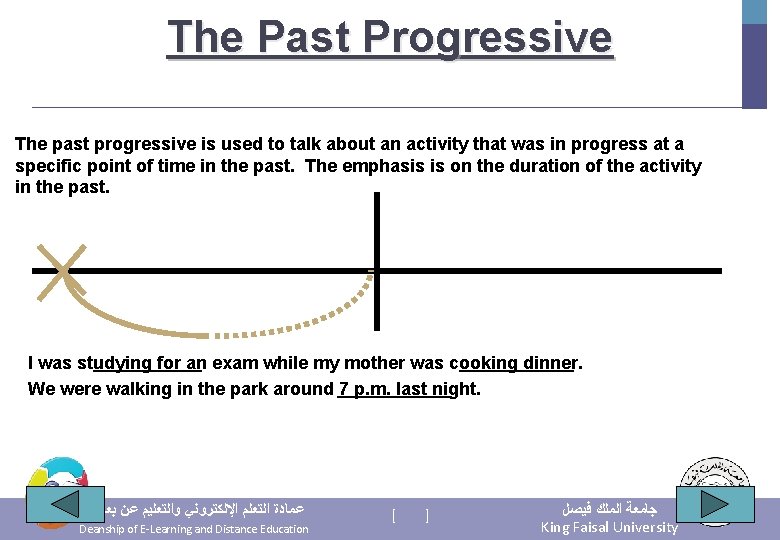 The Past Progressive The past progressive is used to talk about an activity that