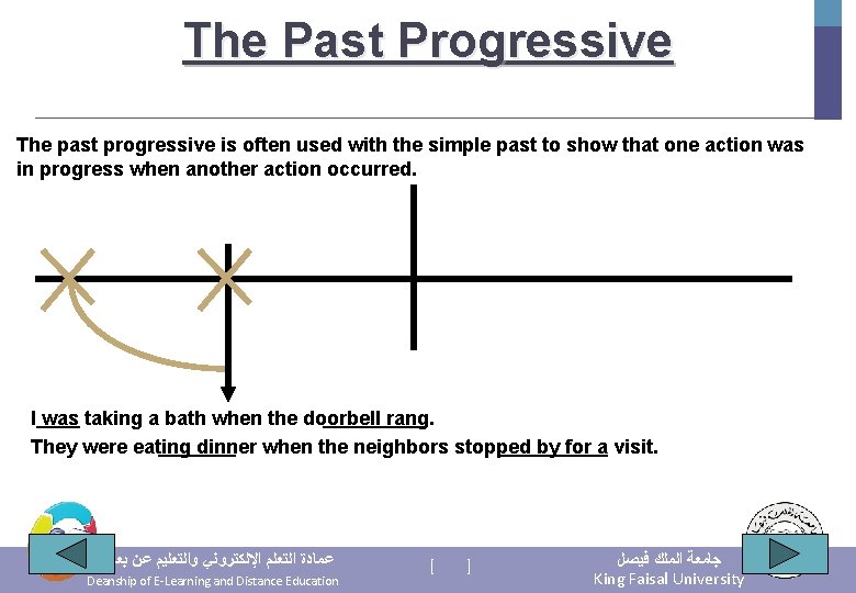 The Past Progressive The past progressive is often used with the simple past to