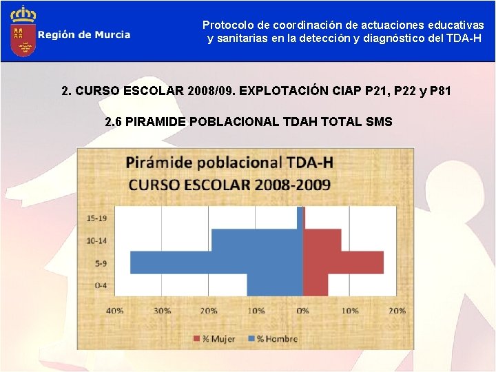 Protocolo de coordinación de actuaciones educativas y sanitarias en la detección y diagnóstico del