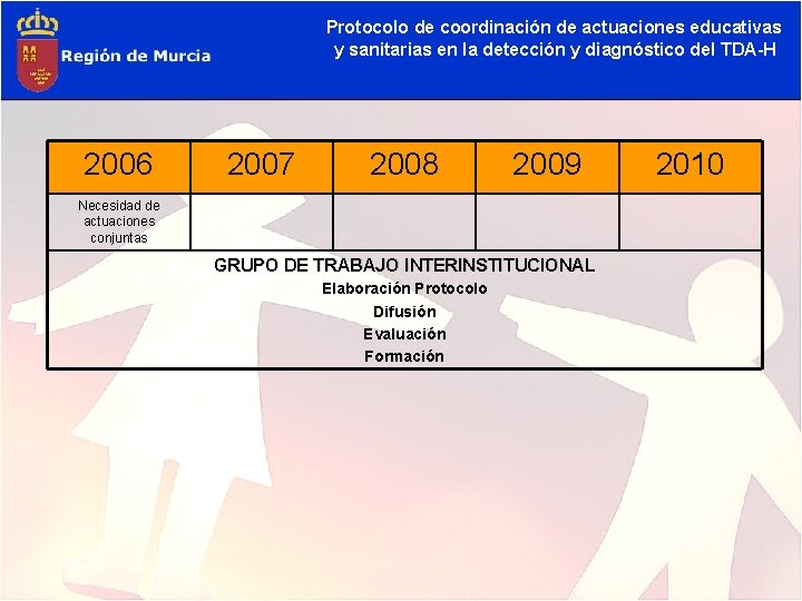 Protocolo de coordinación de actuaciones educativas y sanitarias en la detección y diagnóstico del