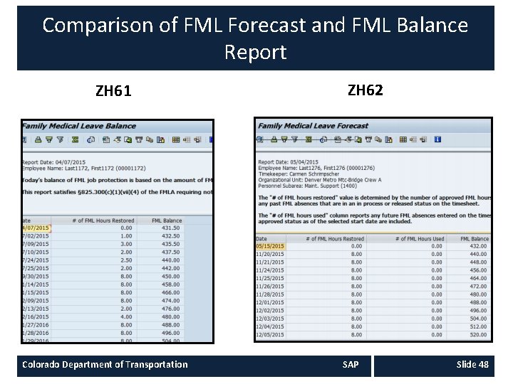 Comparison of FML Forecast and FML Balance Report ZH 61 Colorado Department of Transportation