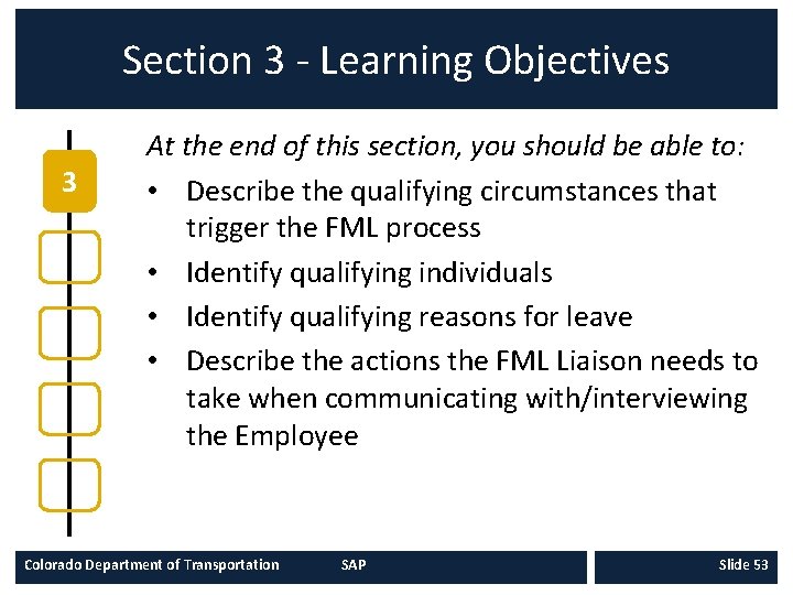 Section 3 - Learning Objectives 3 At the end of this section, you should