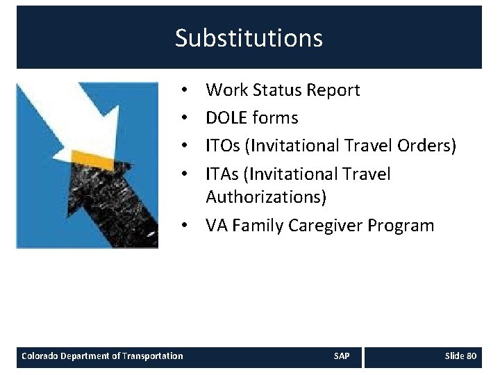 Substitutions Work Status Report DOLE forms ITOs (Invitational Travel Orders) ITAs (Invitational Travel Authorizations) Substitutions Work Status Report DOLE forms ITOs (Invitational Travel Orders) ITAs (Invitational Travel Authorizations)