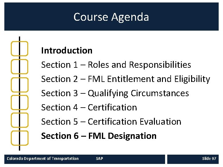 Course Agenda Introduction Section 1 – Roles and Responsibilities Section 2 – FML Entitlement Course Agenda Introduction Section 1 – Roles and Responsibilities Section 2 – FML Entitlement