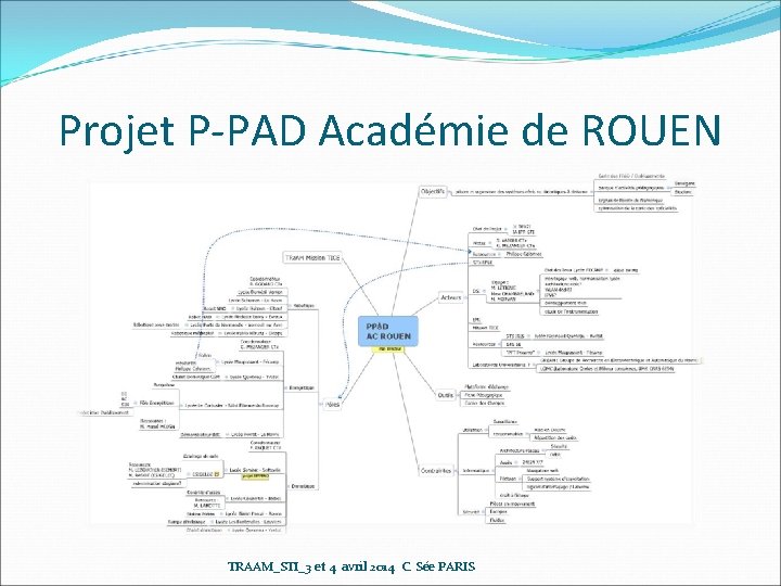 Projet P-PAD Académie de ROUEN TRAAM_STI_3 et 4 avril 2014 C. Sée PARIS 