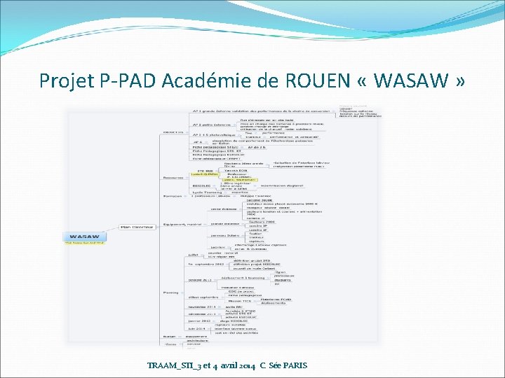 Projet P-PAD Académie de ROUEN « WASAW » TRAAM_STI_3 et 4 avril 2014 C.