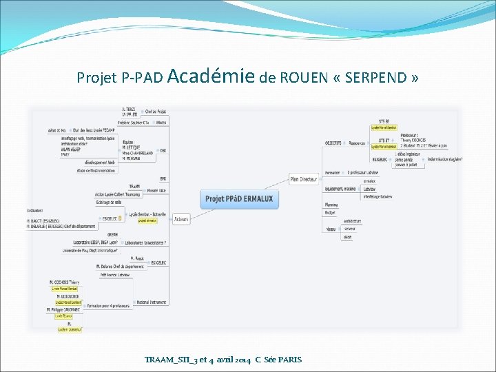 Projet P-PAD Académie de ROUEN « SERPEND » TRAAM_STI_3 et 4 avril 2014 C.