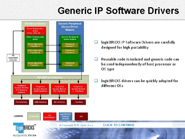 Generic IP Software Drivers q logic. BRICKS IP Software Drivers are carefully designed for