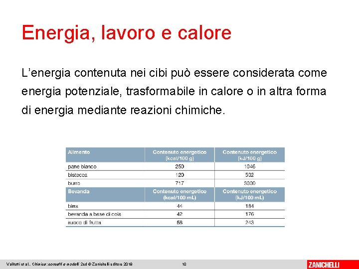 Energia, lavoro e calore L’energia contenuta nei cibi può essere considerata come energia potenziale,