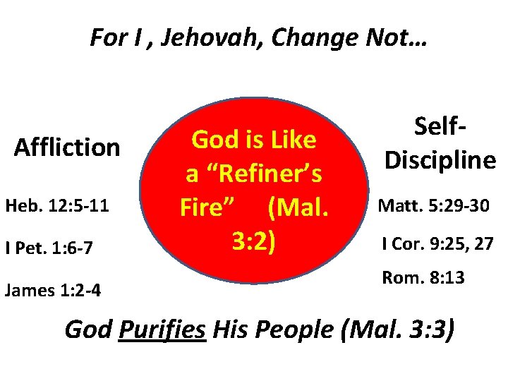 For I , Jehovah, Change Not… Affliction Heb. 12: 5 -11 I Pet. 1: