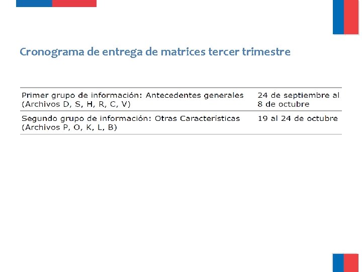 Cronograma de entrega de matrices tercer trimestre 