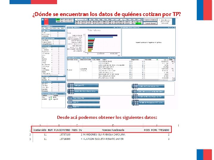 ¿Dónde se encuentran los datos de quiénes cotizan por TP? Desde acá podemos obtener