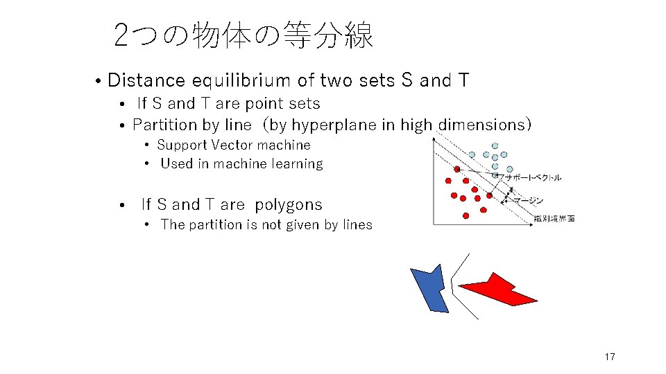 2つの物体の等分線 • Distance equilibrium of two sets S and T • If S and