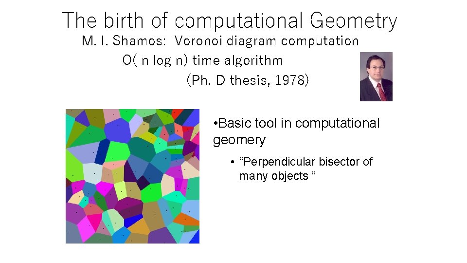 The birth of computational Geometry M. I. Shamos: Voronoi diagram computation 　　　O( n log