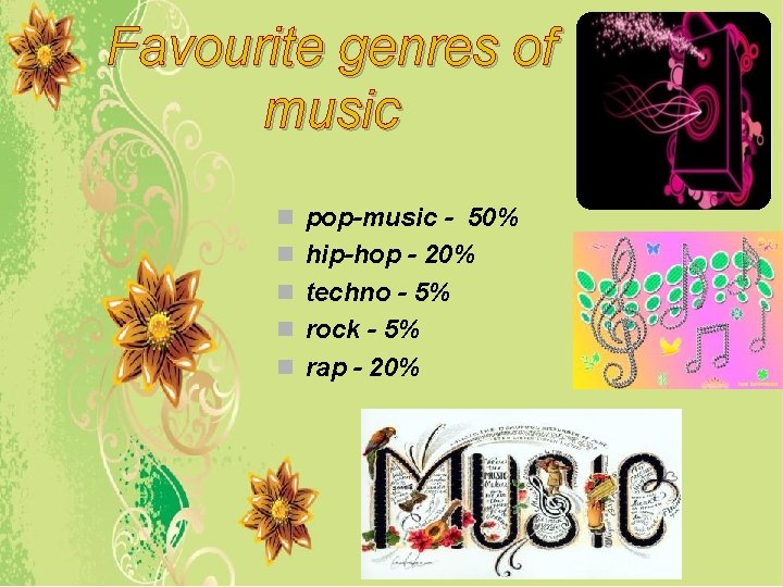 Favourite genres of music n pop-music - 50% n hip-hop - 20% n techno