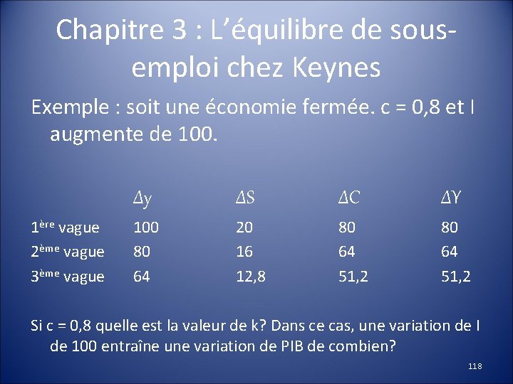 Chapitre 3 : L’équilibre de sousemploi chez Keynes Exemple : soit une économie fermée.