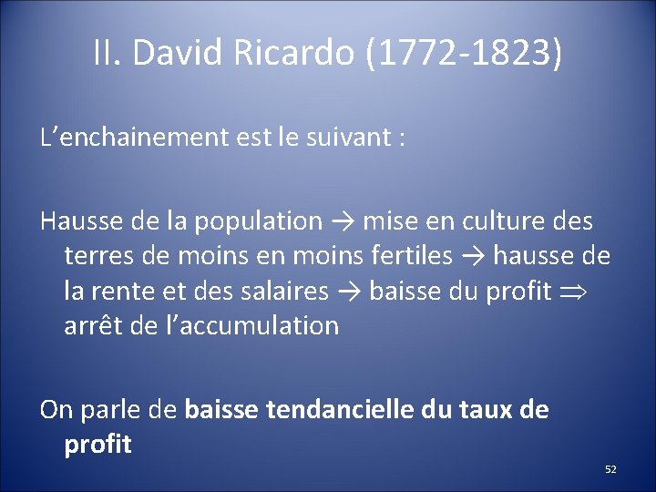 II. David Ricardo (1772 -1823) L’enchainement est le suivant : Hausse de la population