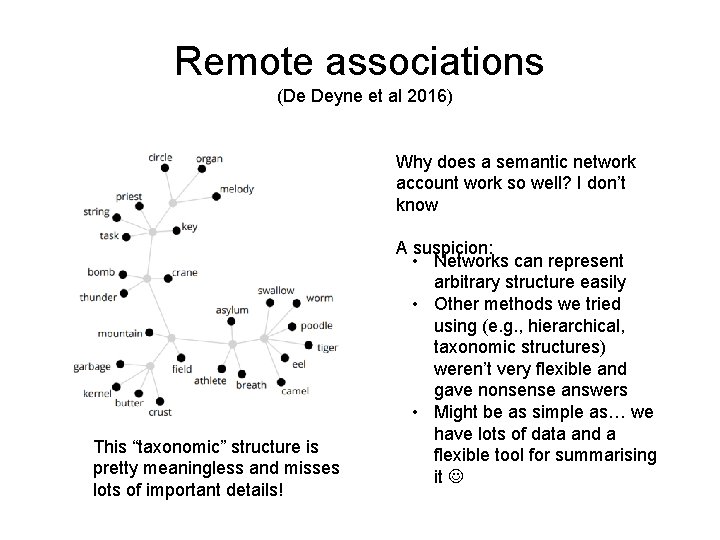 Remote associations (De Deyne et al 2016) Why does a semantic network account work