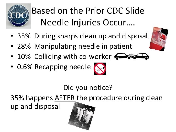 Based on the Prior CDC Slide Needle Injuries Occur…. • • 35% During sharps