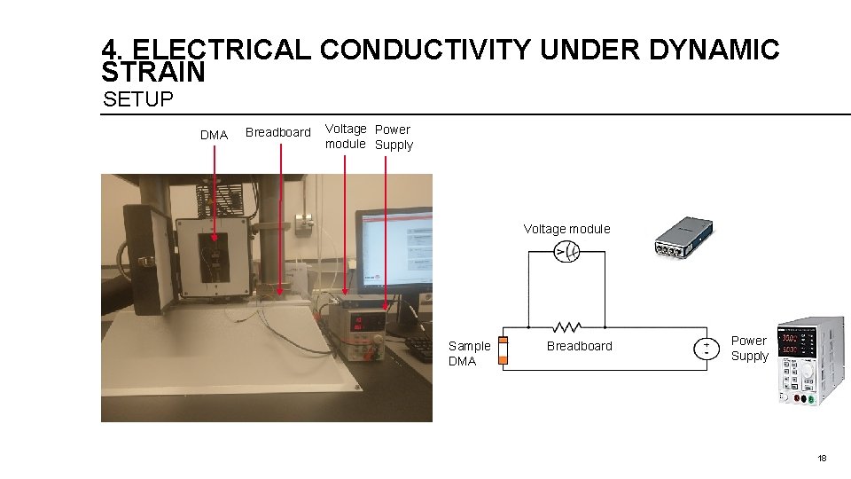 4. ELECTRICAL CONDUCTIVITY UNDER DYNAMIC STRAIN SETUP DMA Breadboard Voltage Power module Supply Voltage 4. ELECTRICAL CONDUCTIVITY UNDER DYNAMIC STRAIN SETUP DMA Breadboard Voltage Power module Supply Voltage
