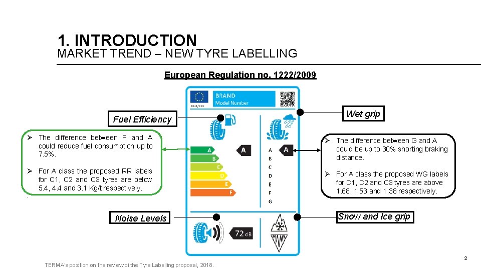 1. INTRODUCTION MARKET TREND – NEW TYRE LABELLING European Regulation no. 1222/2009 Fuel Efficiency. 1. INTRODUCTION MARKET TREND – NEW TYRE LABELLING European Regulation no. 1222/2009 Fuel Efficiency.