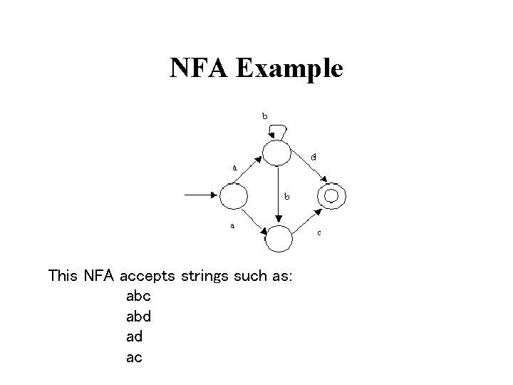 NFA Example This NFA accepts strings such as: abc abd ad ac 