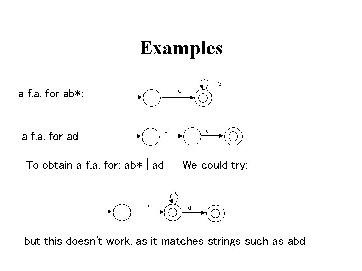 Examples a f. a. for ab*: a f. a. for ad To obtain a