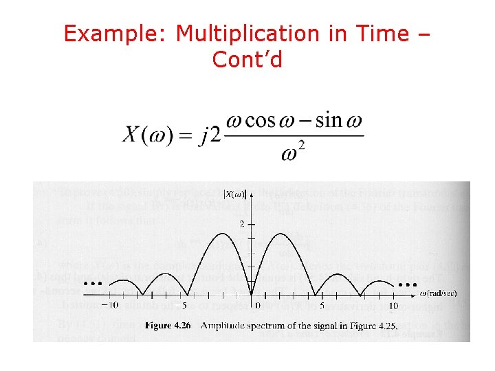 Example: Multiplication in Time – Cont’d 