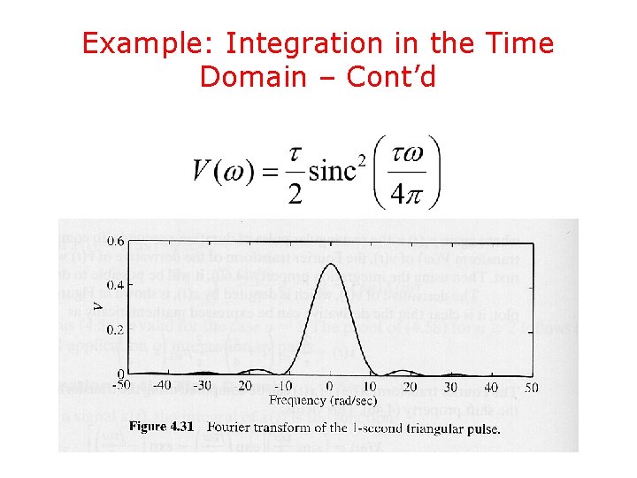 Example: Integration in the Time Domain – Cont’d 