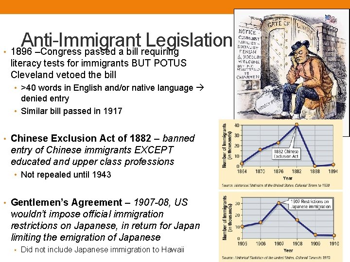 Anti-Immigrant Legislation • 1896 –Congress passed a bill requiring literacy tests for immigrants BUT