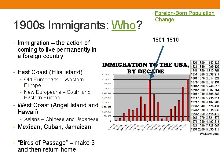 1900 s Immigrants: Who? • Immigration – the action of coming to live permanently